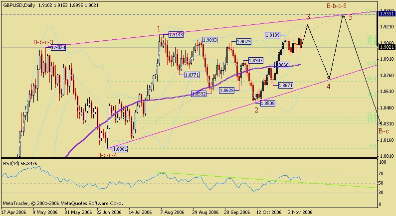 gbp daily 061114.gif